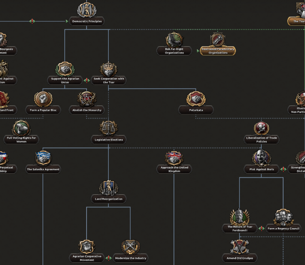 29 Democratic Branch Top.png 29 Democratic Branch Top.png